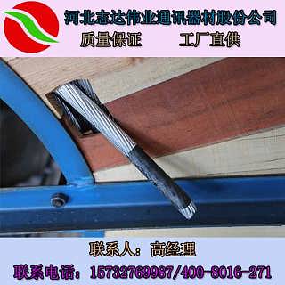 河北志達偉業(yè)通訊器材股份公司銷售部 專業(yè)通訊設(shè)備解決方案的領(lǐng)航者